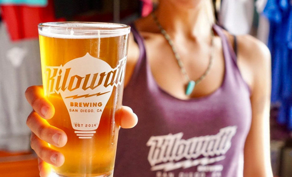 Kilowatt Brewing 8th Anniversary
