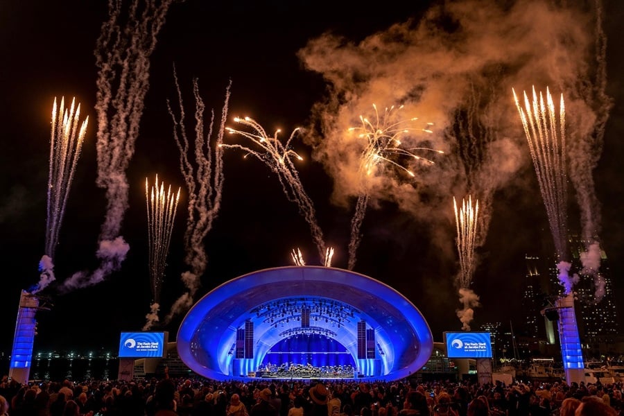 Star Wars: A New Hope in Concert